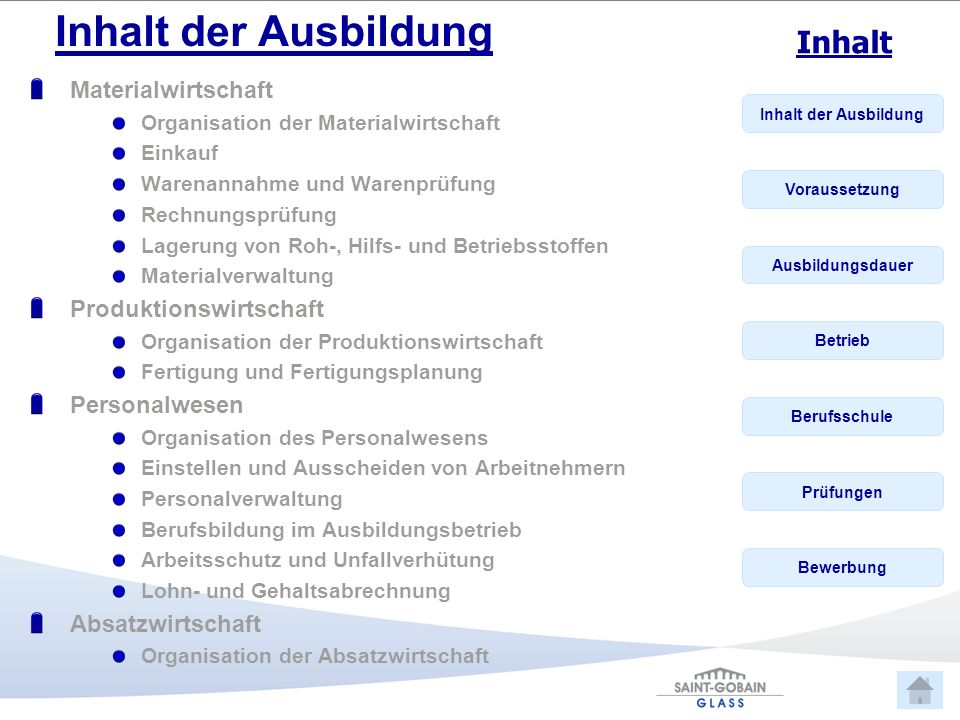 Die Flugmodelle das Benzin